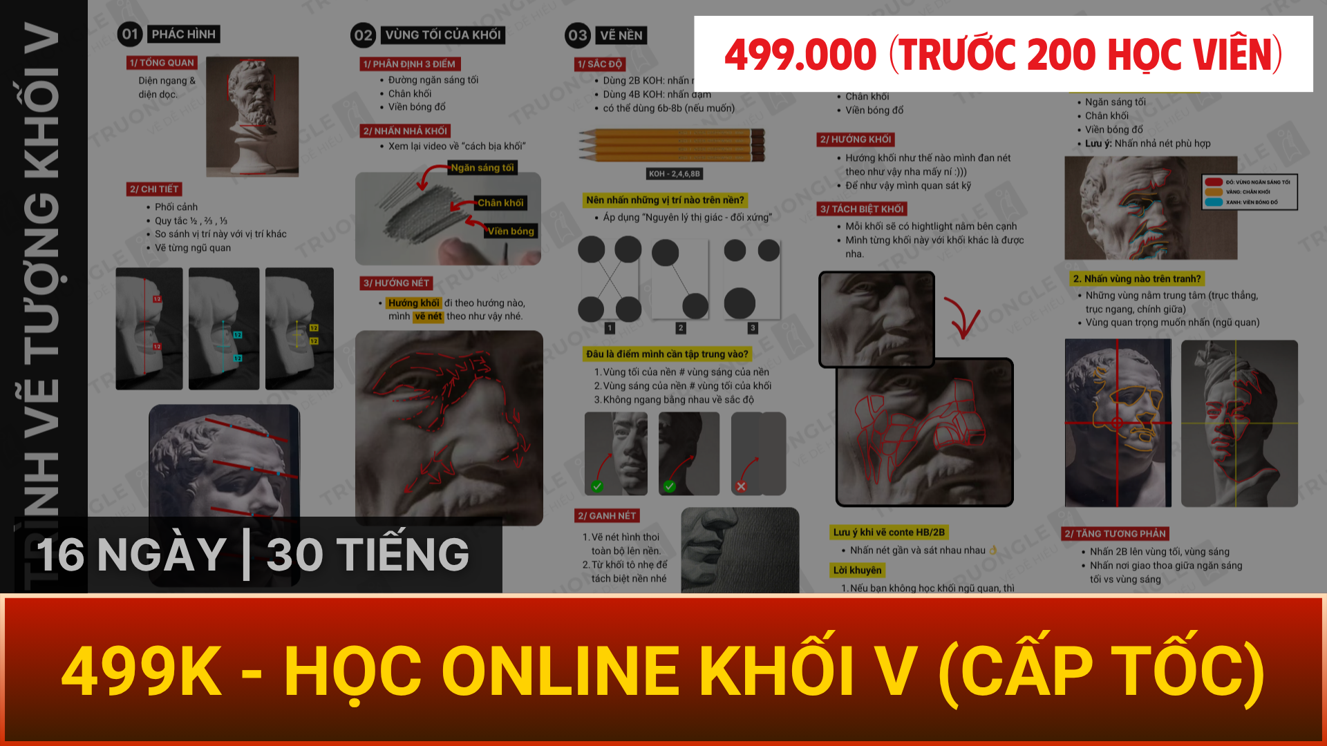TỔNG KHÓA HỌC